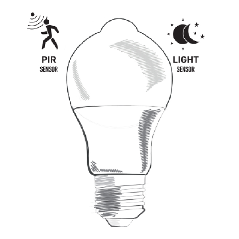 Ampoules LED à capteur de mouvement A60 PIR